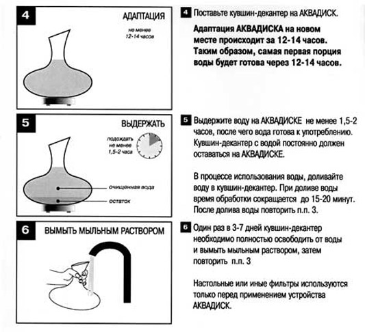 Принцип работы прибора Аквадиск