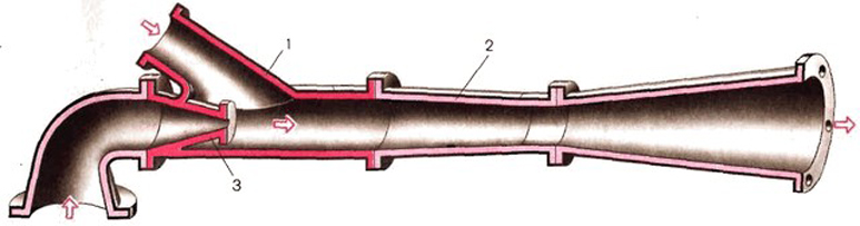 Конструкция эжектора