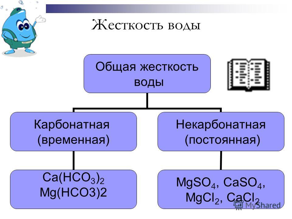 Таблица общей и временной жесткости воды